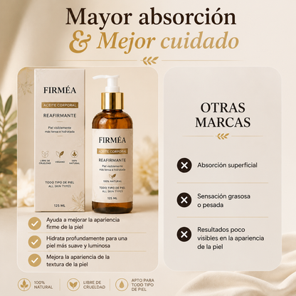 Aceite Corporal Reafirmante - Combate Celulitis, Flacidez y Arrugas